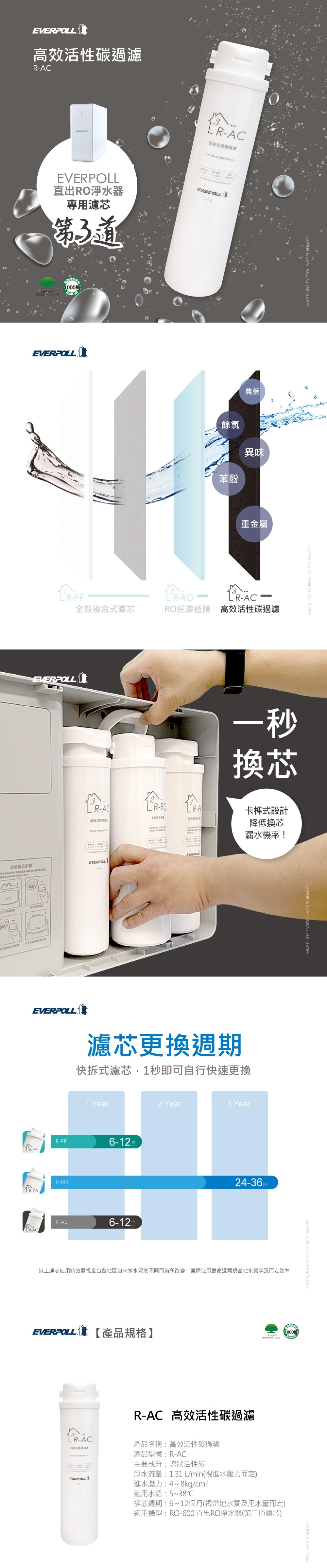 EVB-高效活性碳濾心