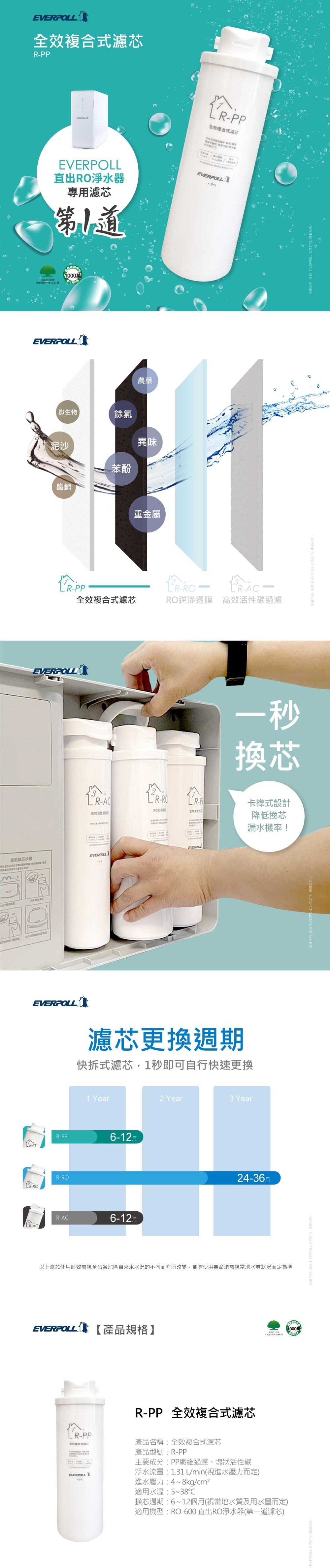 EVB-全效複合式濾心