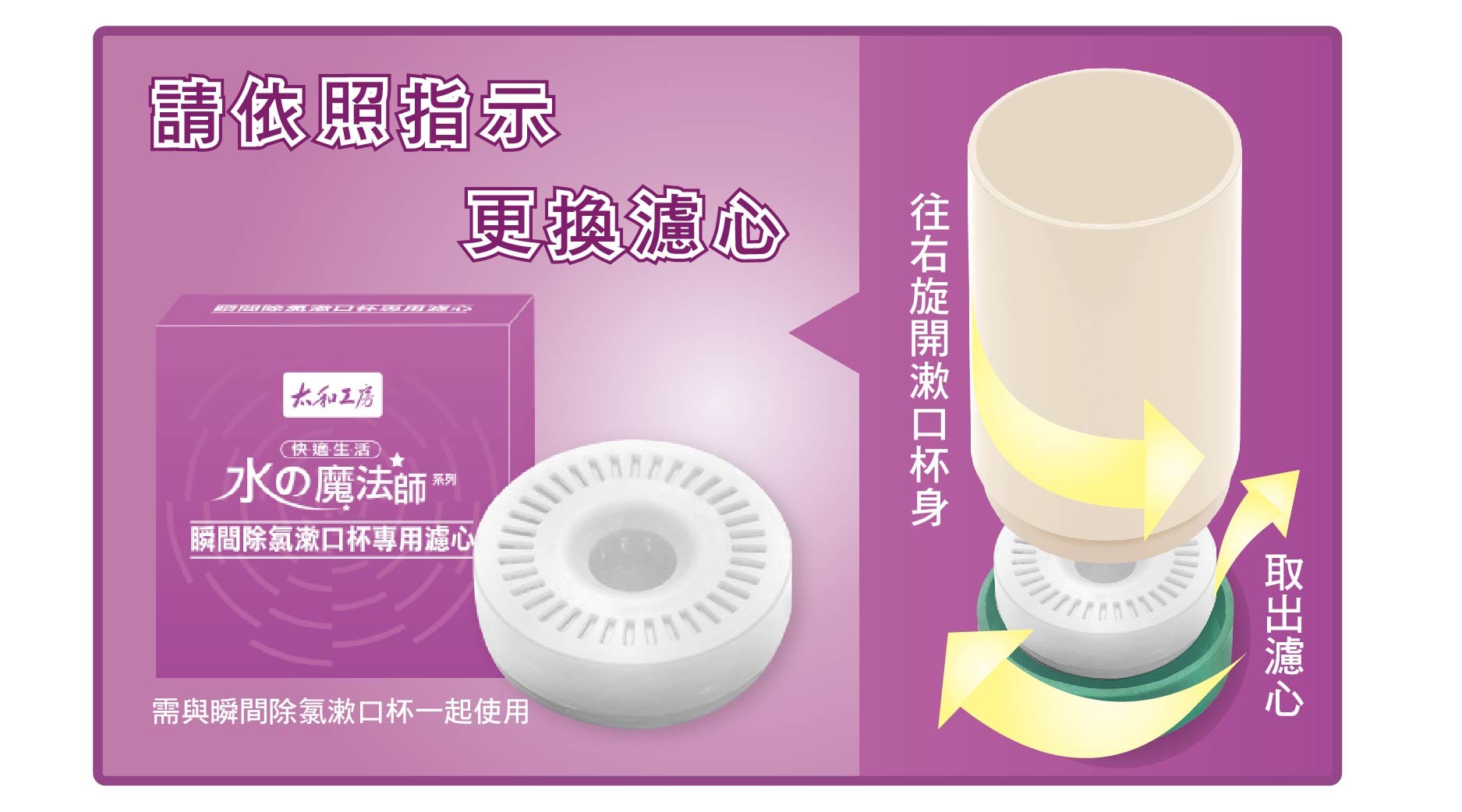 瞬間除氯漱口杯