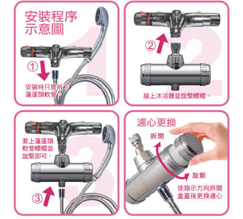 左旋磁場微分子除氯沐浴器