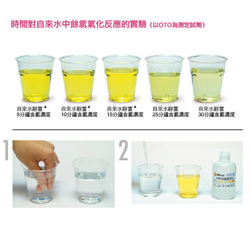 左旋磁場微分子除氯沐浴器濾心