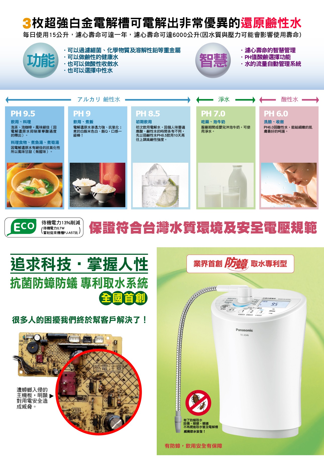 Panasonic 整水器TK-AS46-ZTA - 松下淨化科技 Panasonic 整水器TK-AS46-ZTA - 松下淨化科技