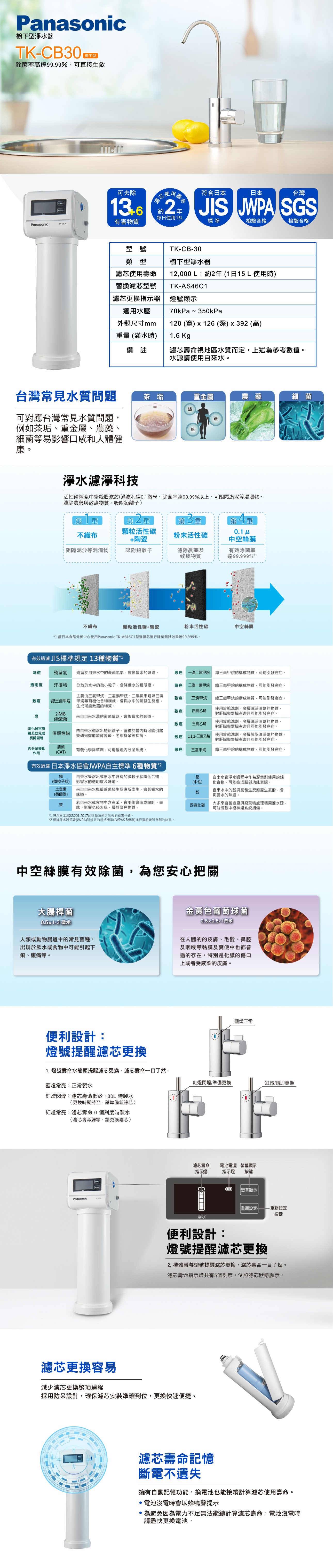 Panasonic 淨水器 TK-CB30-WTA
