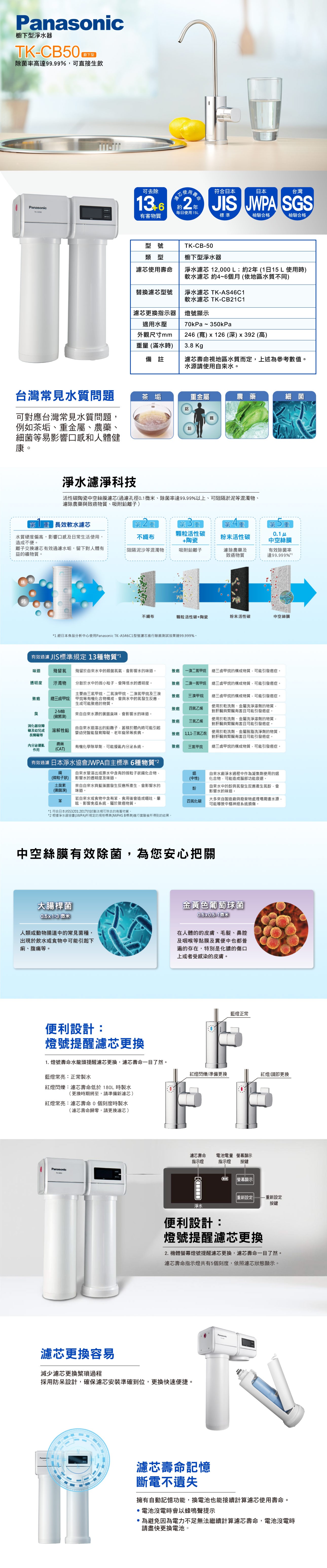 Panasonic 淨水器 TK-CB50-WTA