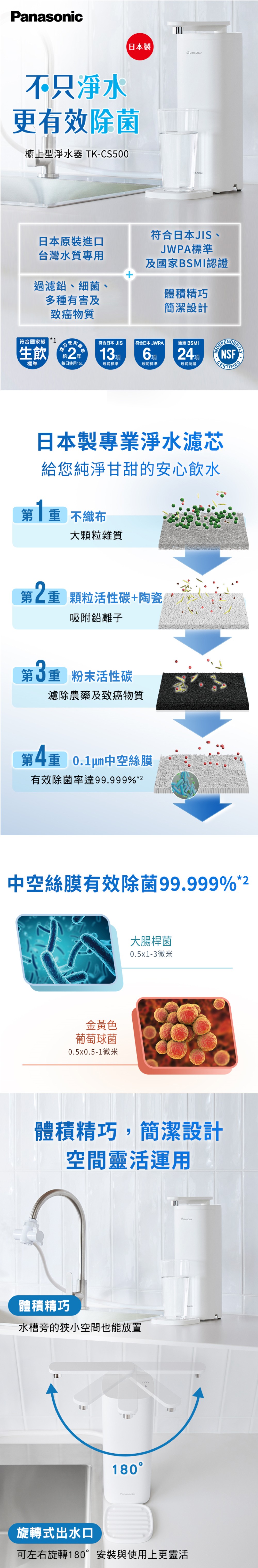 Panasonic 淨水器 TK-CS500