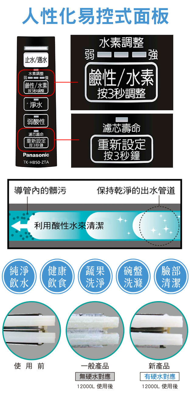 Panasonic 整水器 TK-HB50-ZTA Panasonic 整水器 TK-HB50-ZTA