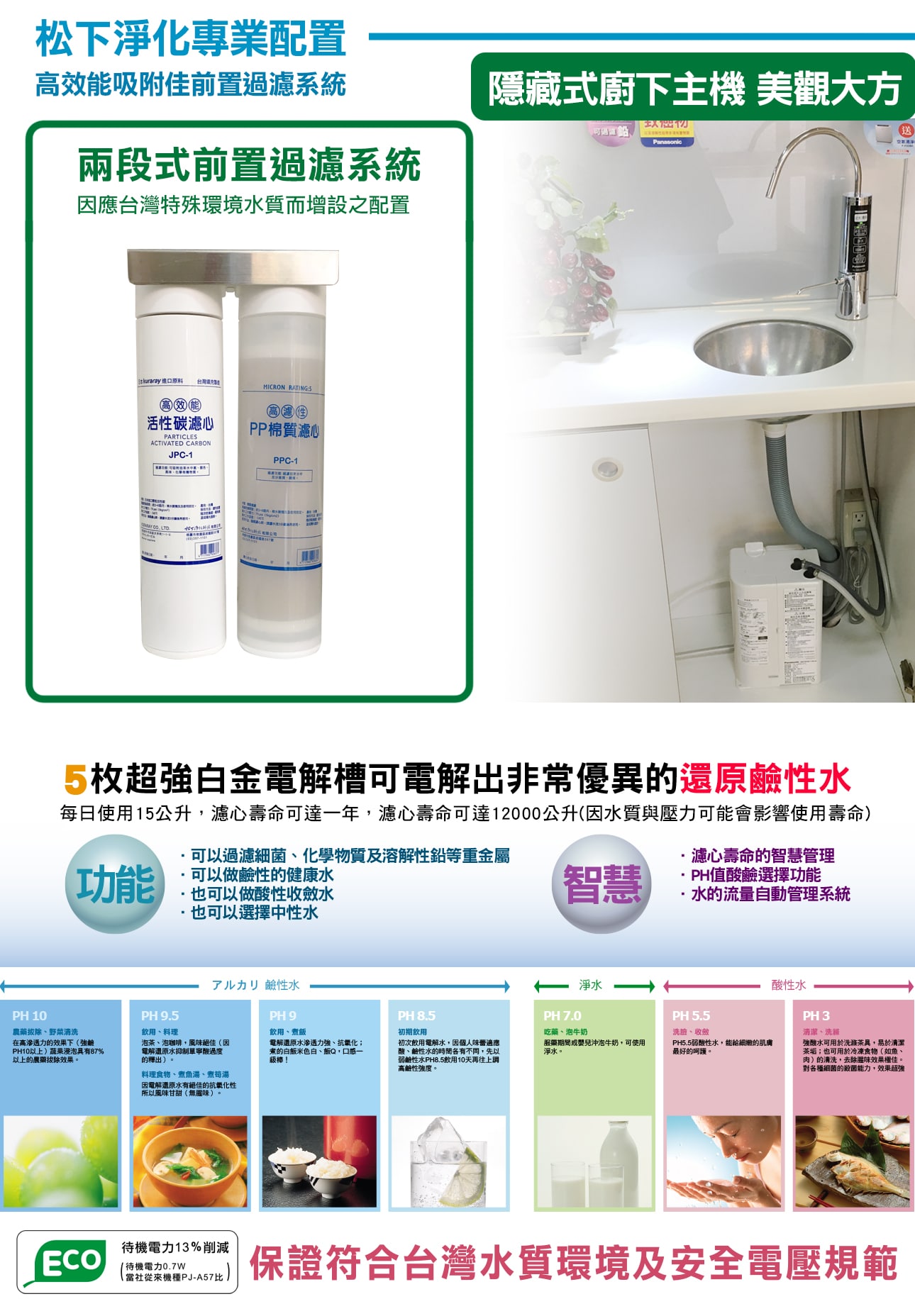 Panasonic 整水器 TK-HB50-ZTA Panasonic 整水器 TK-HB50-ZTA