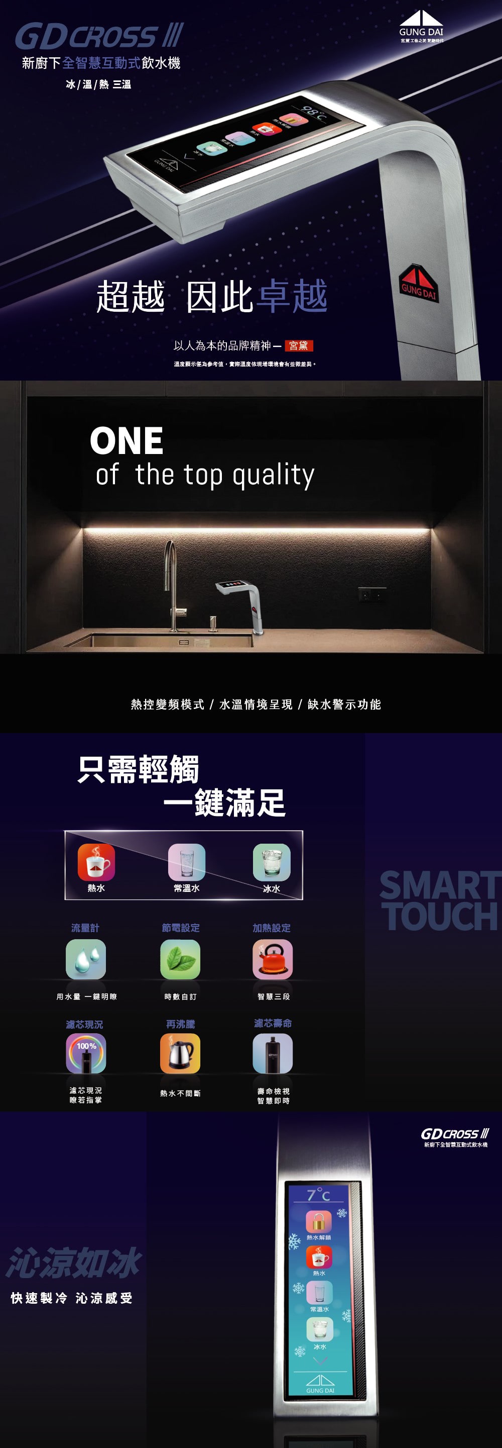 GD-CROSSIII廚下型加熱器冰溫熱飲水機