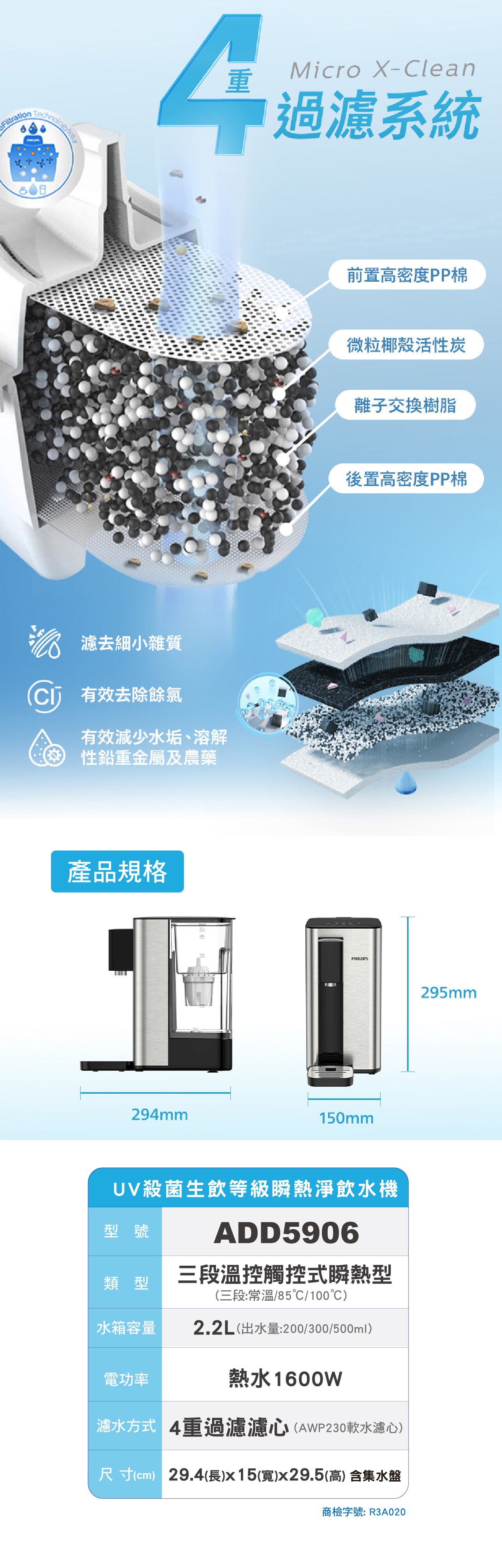 飛利浦 ADD5906-UV殺菌瞬熱飲水機+波動器