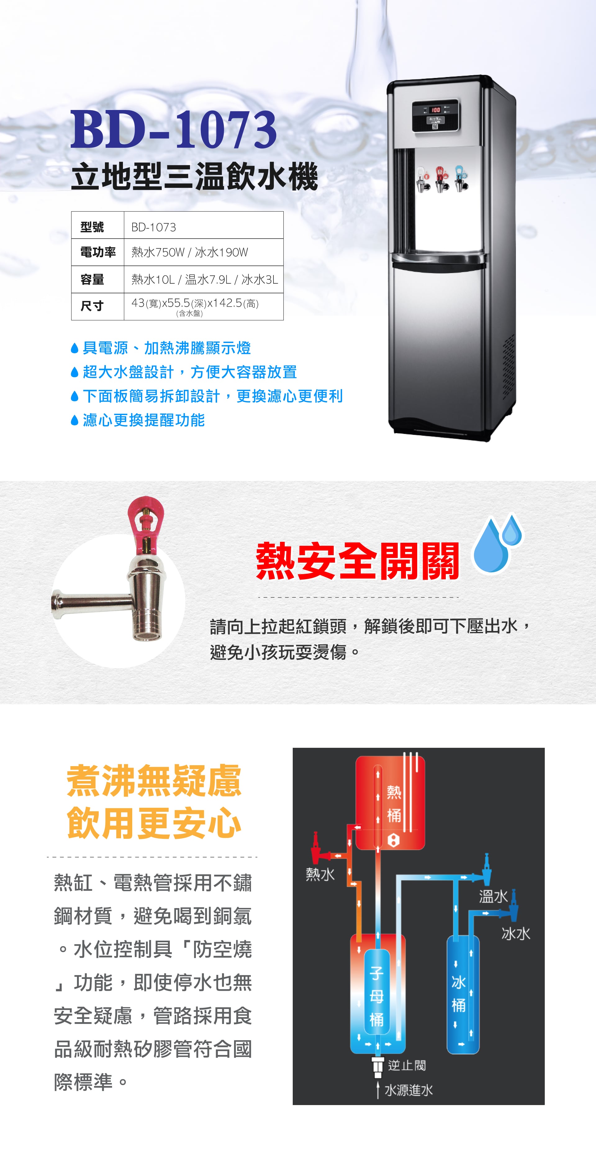 BD-1073卡式熱交換三溫機