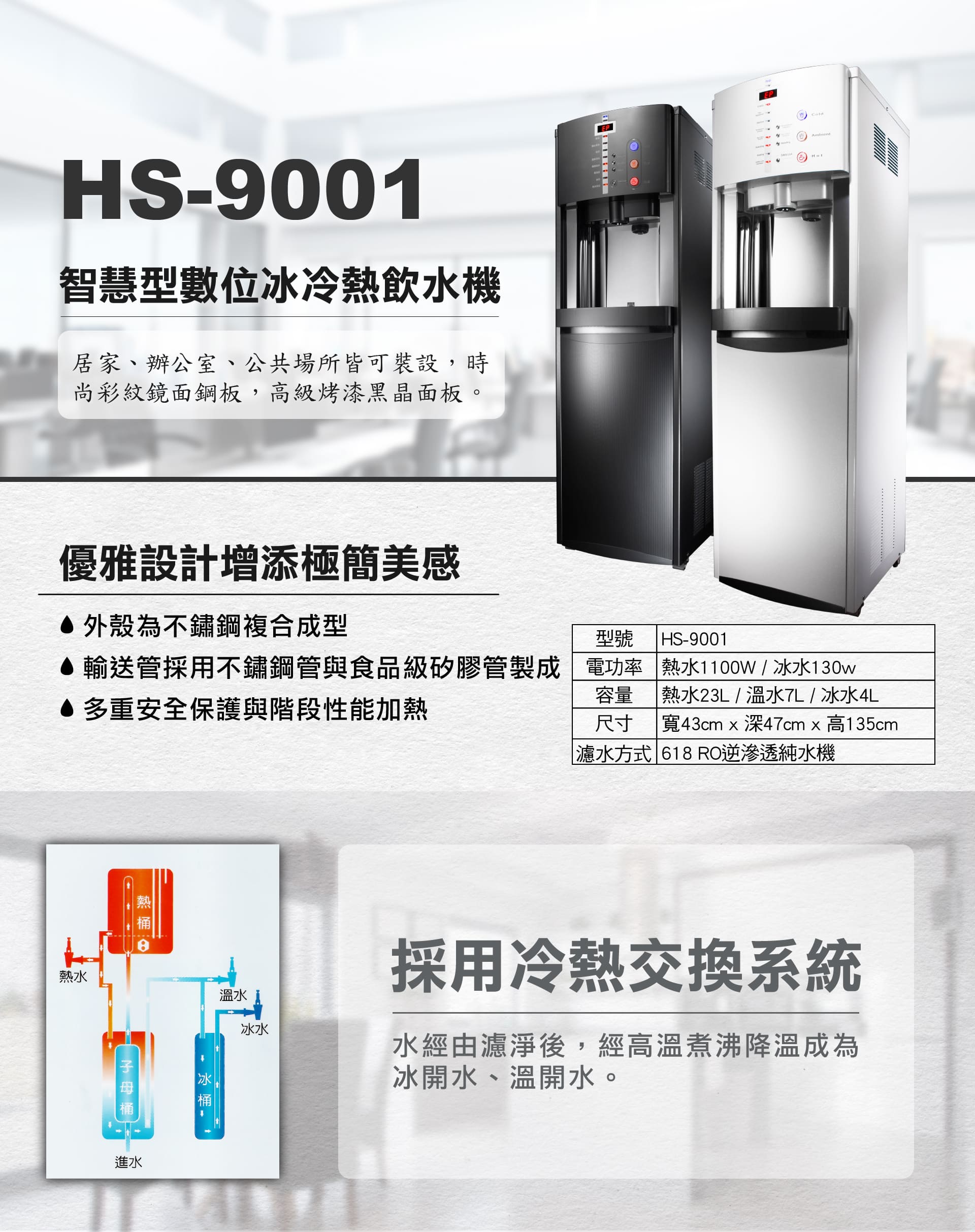 HS-9001熱交換三溫飲水機+618RO